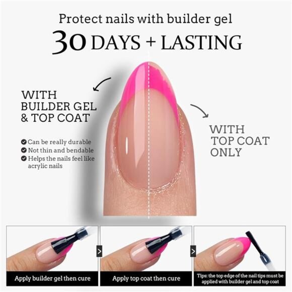 Summer Press on Nails - French Tip Nails 160pcs Short Square Nail Tips, Brighter - Picture 3 of 7